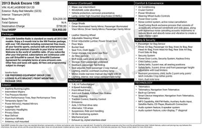 2013 Buick Encore Base