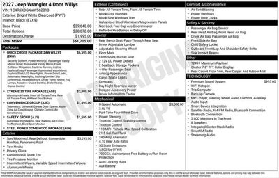 2027 Jeep Wrangler Willys