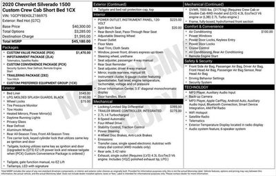 2020 Chevrolet Silverado 1500 4WD Crew Cab Short Bed Custom