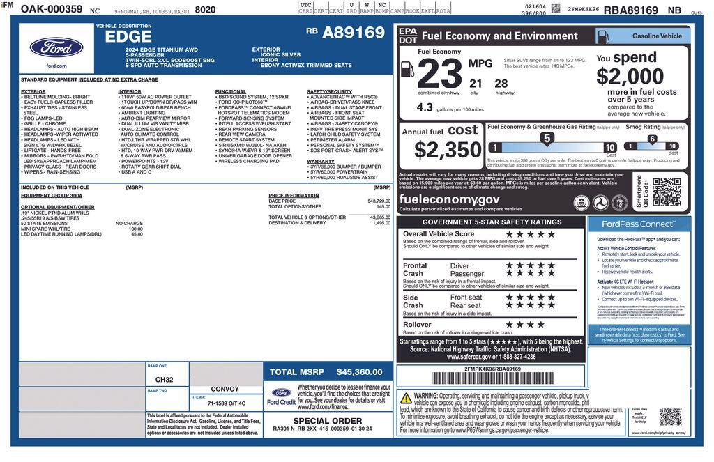 2024 Ford Edge Titanium